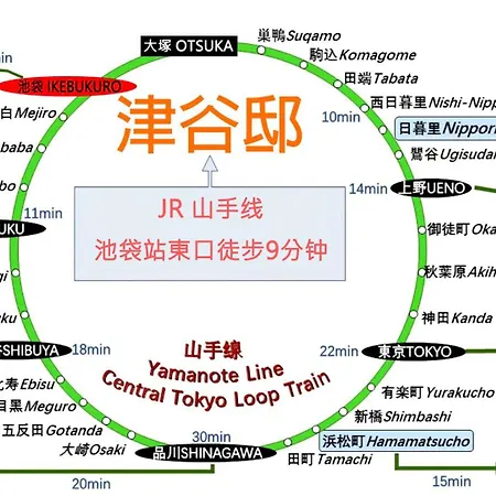 Ikebukuro Boutique Room Ten Minutes The Yamanote Line 東京都 外观 照片